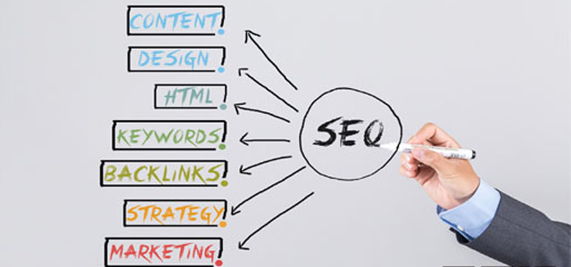 剛做的網(wǎng)站收錄比較慢是什么原因