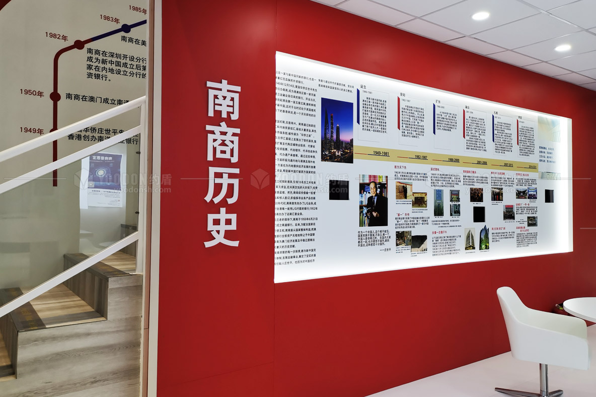 展覽展位搭建